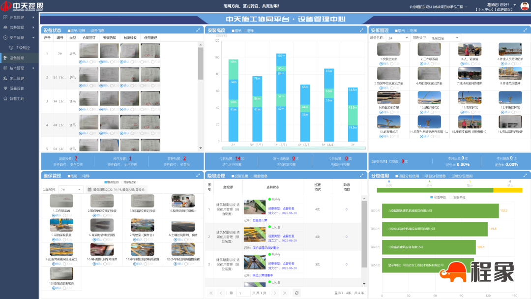 喜报 | 中天北京集团荣获两项2022年度北京市建设工程智慧工地技术应用奖(图15)