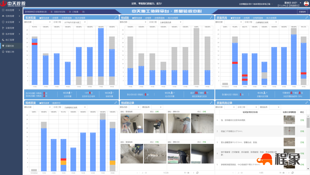 喜报 | 中天北京集团荣获两项2022年度北京市建设工程智慧工地技术应用奖(图18)